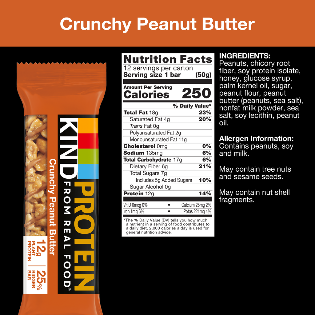 Crunchy Peanut Butter